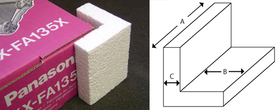 Polystyrene Corner Protection LP3
