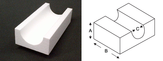 Polystyrene Cradle Diagram